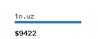 tn.uz Website value calculator