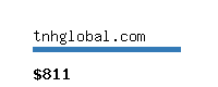 tnhglobal.com Website value calculator