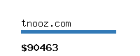 tnooz.com Website value calculator