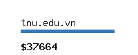 tnu.edu.vn Website value calculator