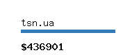tsn.ua Website value calculator