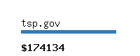 tsp.gov Website value calculator