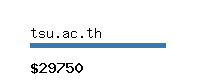 tsu.ac.th Website value calculator