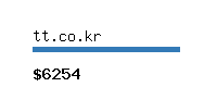 tt.co.kr Website value calculator