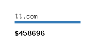 tt.com Website value calculator