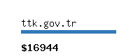 ttk.gov.tr Website value calculator