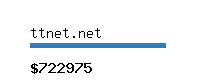 ttnet.net Website value calculator