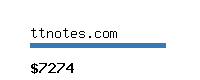 ttnotes.com Website value calculator