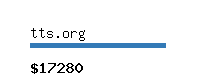 tts.org Website value calculator