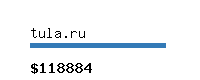 tula.ru Website value calculator