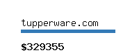 tupperware.com Website value calculator