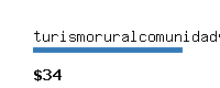 turismoruralcomunidadvalenciana.com Website value calculator