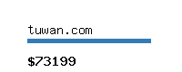 tuwan.com Website value calculator