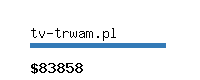 tv-trwam.pl Website value calculator