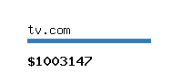 tv.com Website value calculator