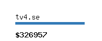 tv4.se Website value calculator