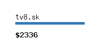 tv8.sk Website value calculator