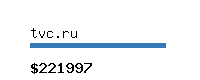 tvc.ru Website value calculator