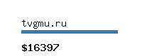 tvgmu.ru Website value calculator