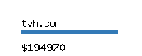 tvh.com Website value calculator