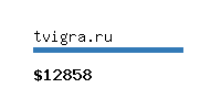 tvigra.ru Website value calculator