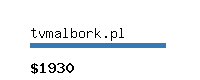 tvmalbork.pl Website value calculator