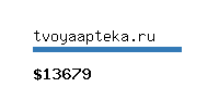 tvoyaapteka.ru Website value calculator