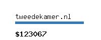 tweedekamer.nl Website value calculator