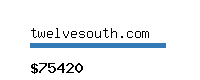 twelvesouth.com Website value calculator