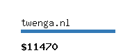 twenga.nl Website value calculator