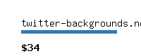twitter-backgrounds.net Website value calculator