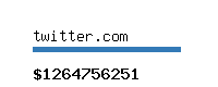 twitter.com Website value calculator