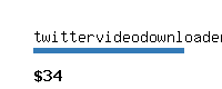twittervideodownloader.co Website value calculator