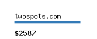 twospots.com Website value calculator