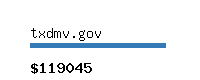 txdmv.gov Website value calculator