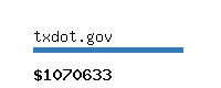 txdot.gov Website value calculator