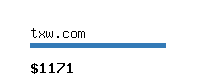 txw.com Website value calculator