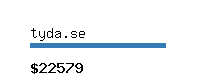 tyda.se Website value calculator