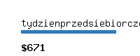 tydzienprzedsiebiorczosci.pl Website value calculator