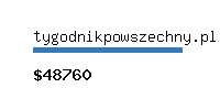 tygodnikpowszechny.pl Website value calculator