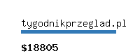 tygodnikprzeglad.pl Website value calculator