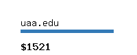 uaa.edu Website value calculator