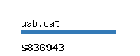 uab.cat Website value calculator