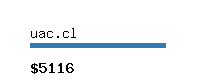 uac.cl Website value calculator