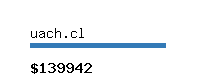 uach.cl Website value calculator