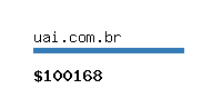 uai.com.br Website value calculator