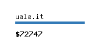 uala.it Website value calculator