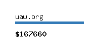 uaw.org Website value calculator