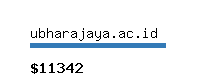 ubharajaya.ac.id Website value calculator