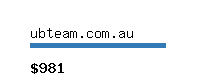 ubteam.com.au Website value calculator